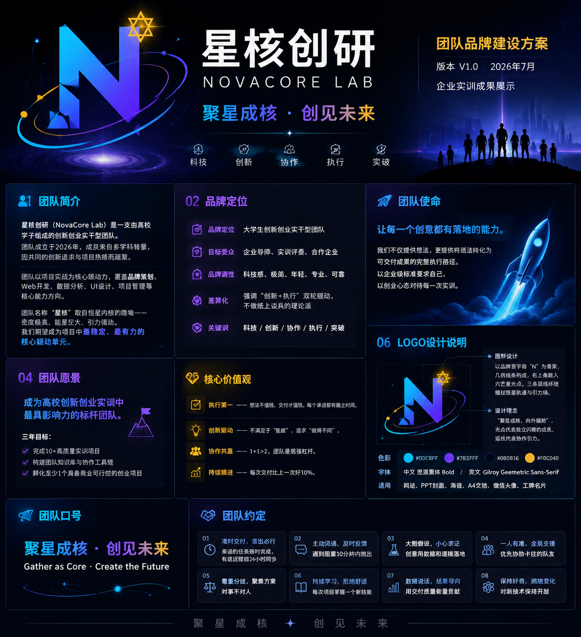 星核创研宣传海报